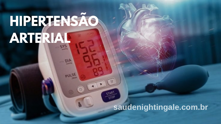 Hipertensão Arterial: fisiopatologia, fatores de risco, diagnóstico e manejo clínico